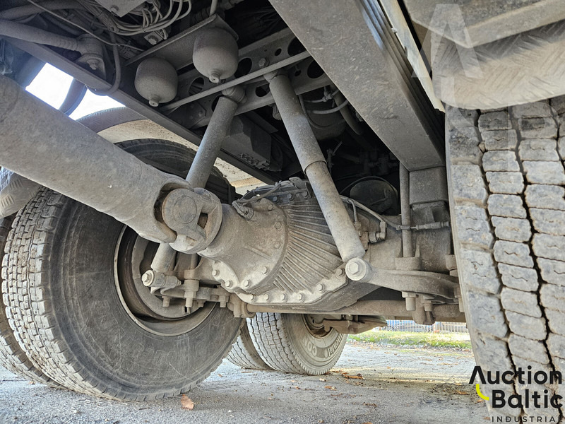 翻斗车, 起重车 Mercedes-Benz Actros 1844：图12