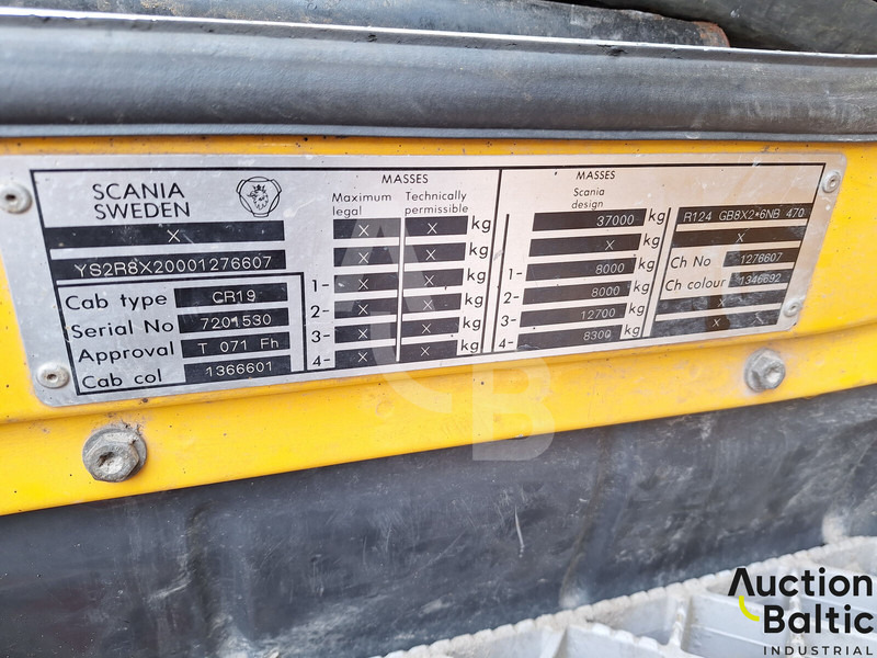 翻斗车 Scania R 124 GB：图20