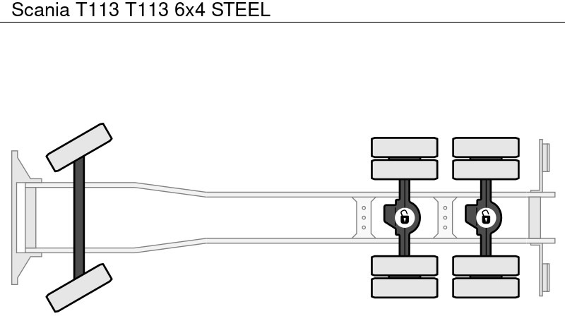 驾驶室底盘卡车 Scania T113 T113 6x4 STEEL：图11