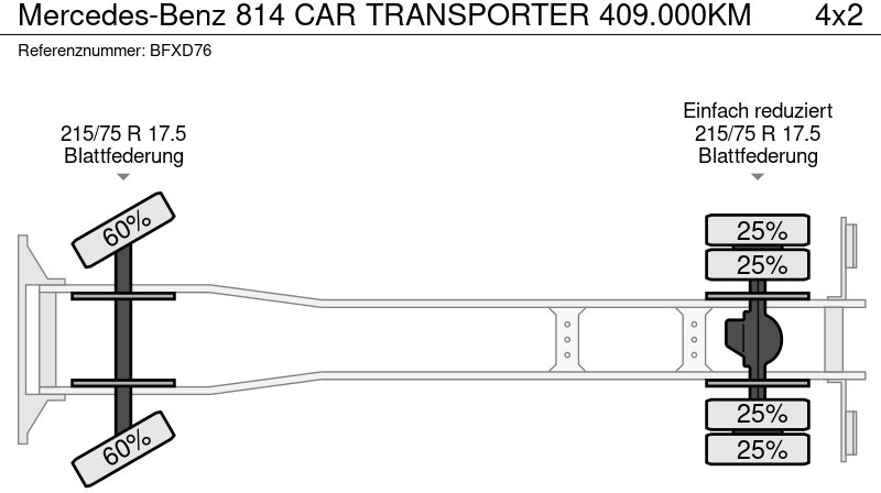 自动转运卡车 Mercedes-Benz 814 CAR TRANSPORTER 409.000KM：图9