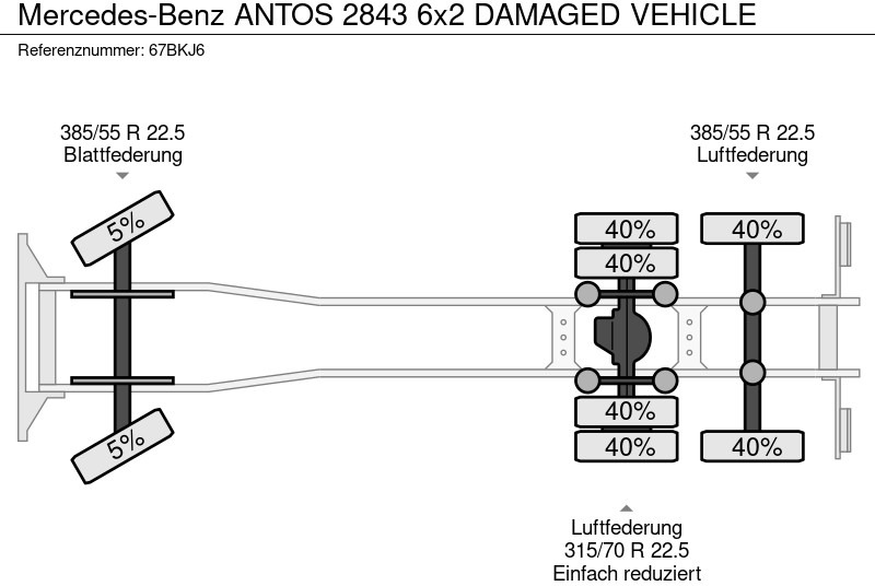 驾驶室底盘卡车 Mercedes-Benz ANTOS 2843 6x2 DAMAGED VEHICLE:图7 驾驶室底盘卡车 Mercedes-Benz ANTOS 2843 6x2 DAMAGED VEHICLE:图7