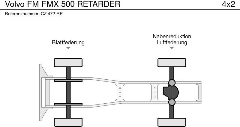 Volvo FM - 牵引车:图5 Volvo FM - 牵引车:图5