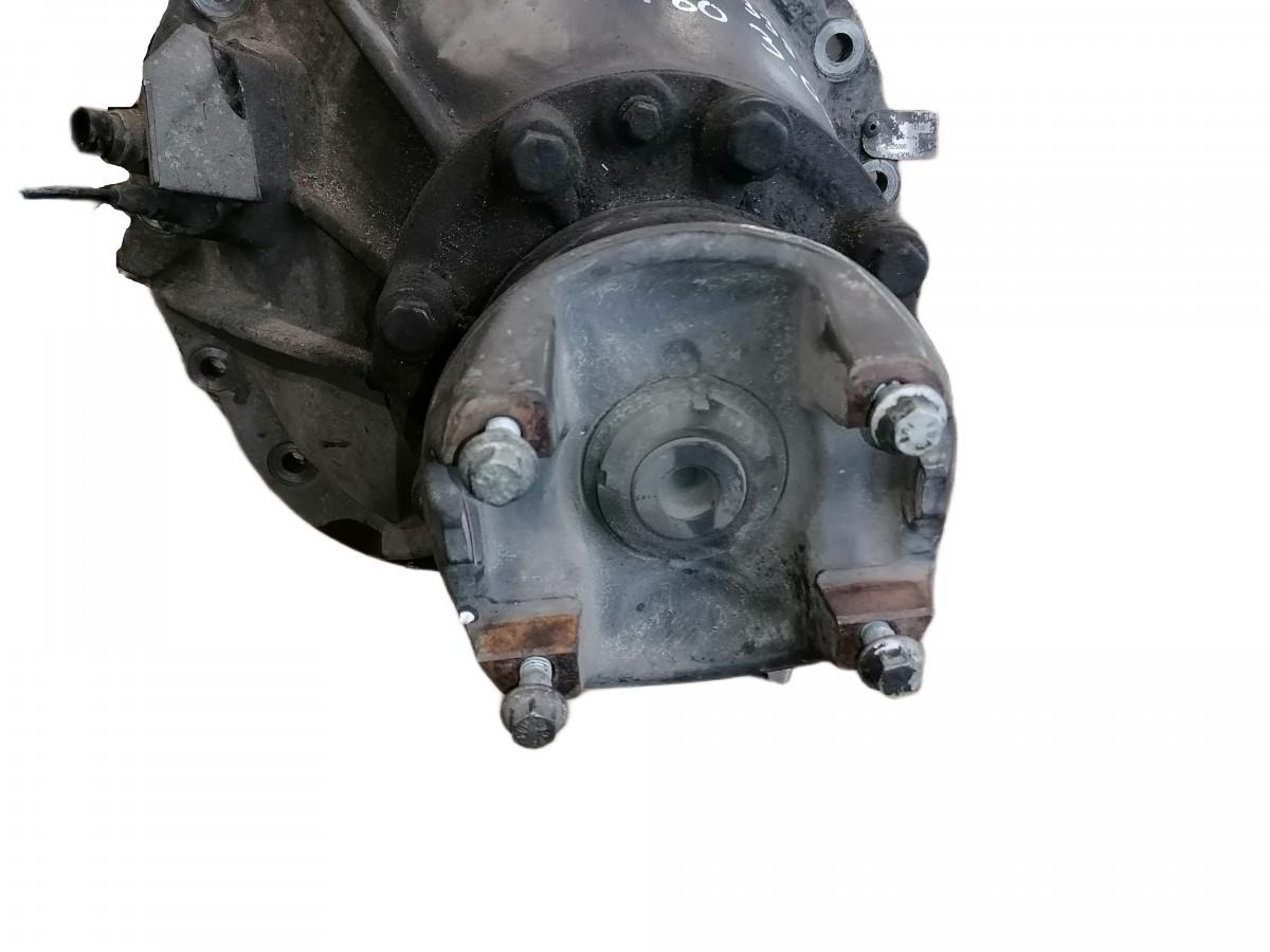 Scania Axel gear 1722314 - 主减速器 适用于 卡车:图5 Scania Axel gear 1722314 - 主减速器 适用于 卡车:图5