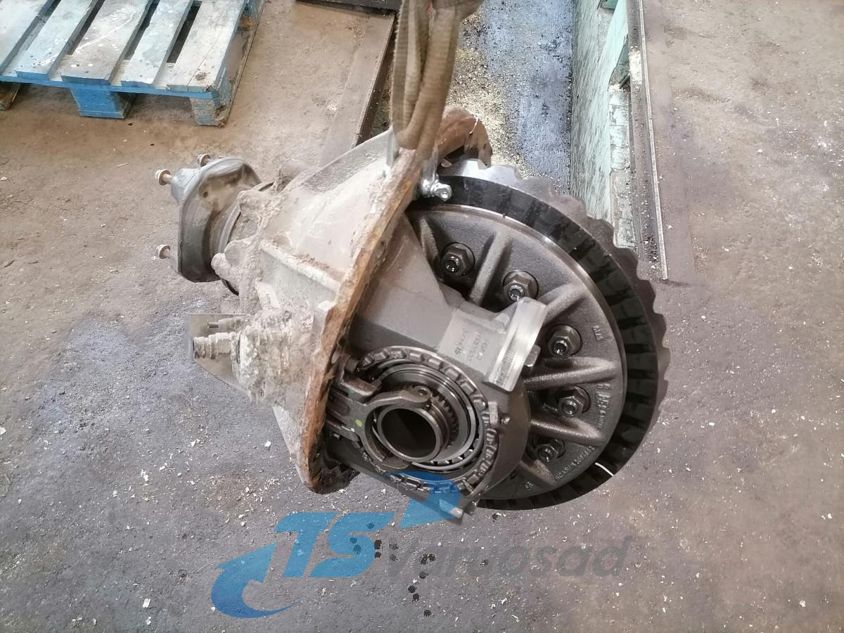 Scania Axel gear 1722315 - 主减速器 适用于 卡车:图2 Scania Axel gear 1722315 - 主减速器 适用于 卡车:图2