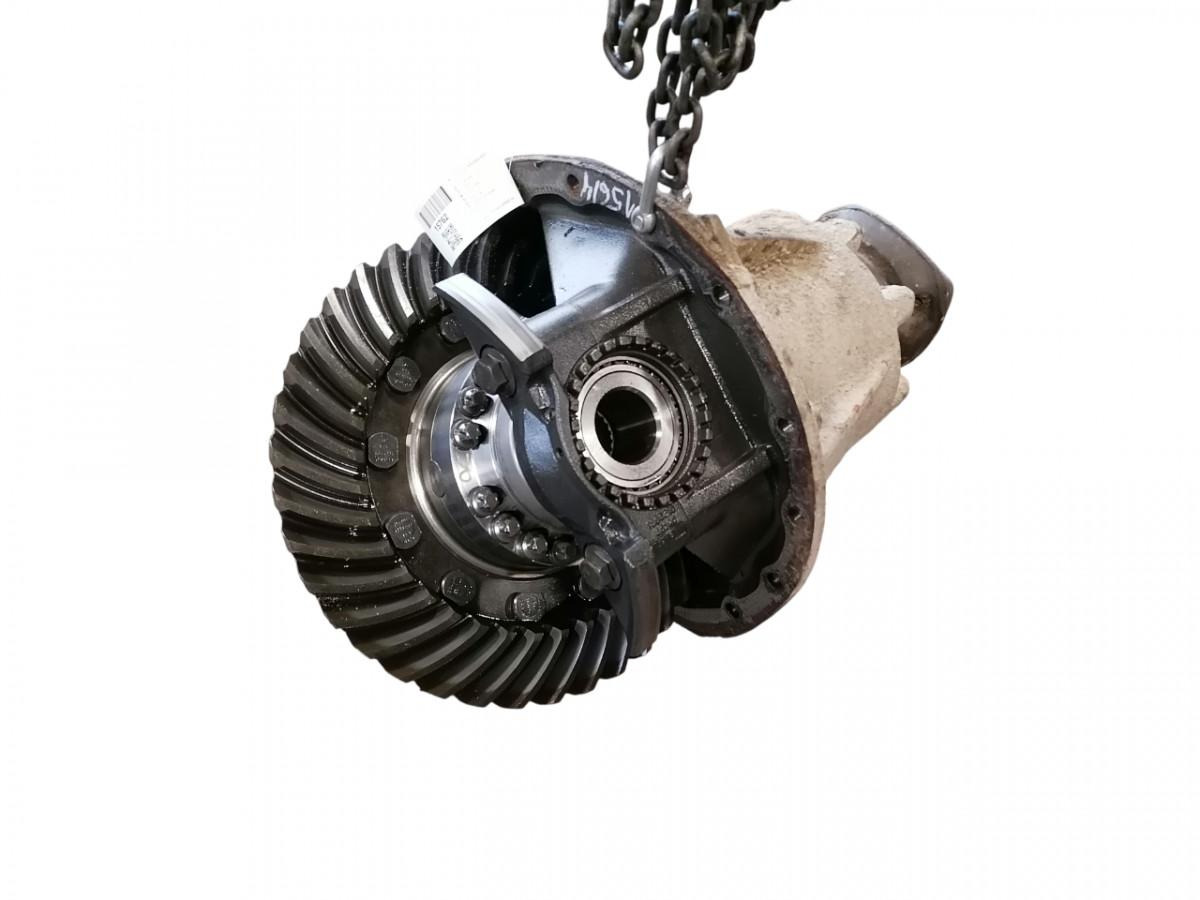 Scania Axel gear 2052040 - 主减速器 适用于 卡车:图1 Scania Axel gear 2052040 - 主减速器 适用于 卡车:图1