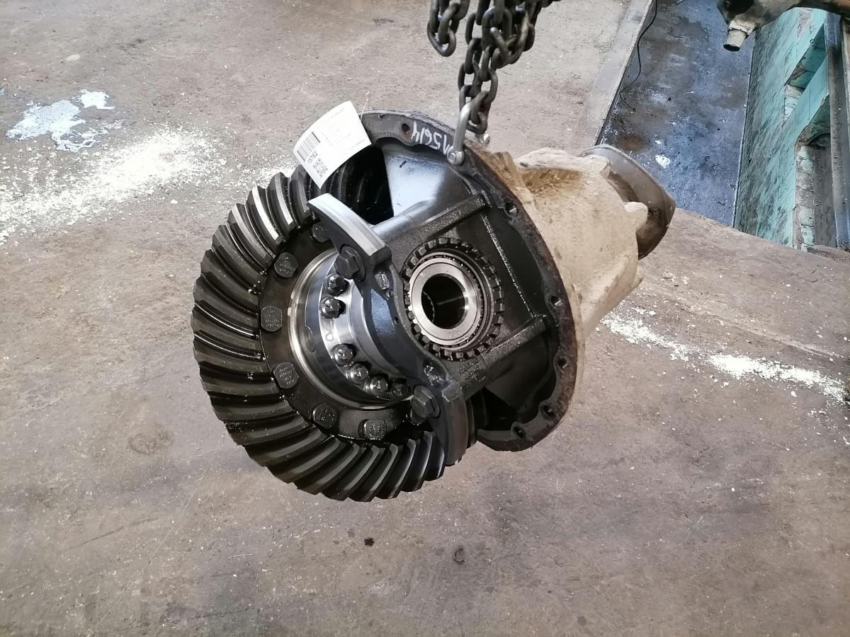 Scania Axel gear 2052040 - 主减速器 适用于 卡车:图2 Scania Axel gear 2052040 - 主减速器 适用于 卡车:图2