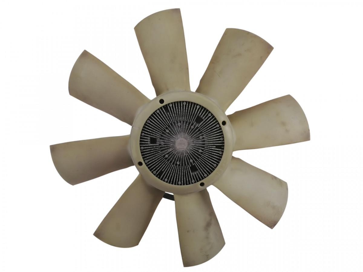 Scania Cooling fan 2132262 - 风扇 适用于 卡车:图1 Scania Cooling fan 2132262 - 风扇 适用于 卡车:图1