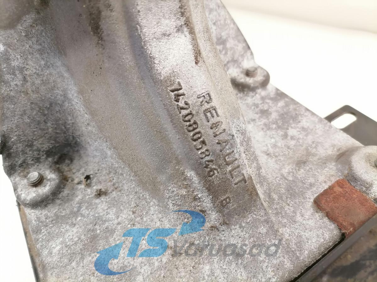 Volvo Roolisammas 7420861244 - 转向柱 适用于 卡车:图2 Volvo Roolisammas 7420861244 - 转向柱 适用于 卡车:图2