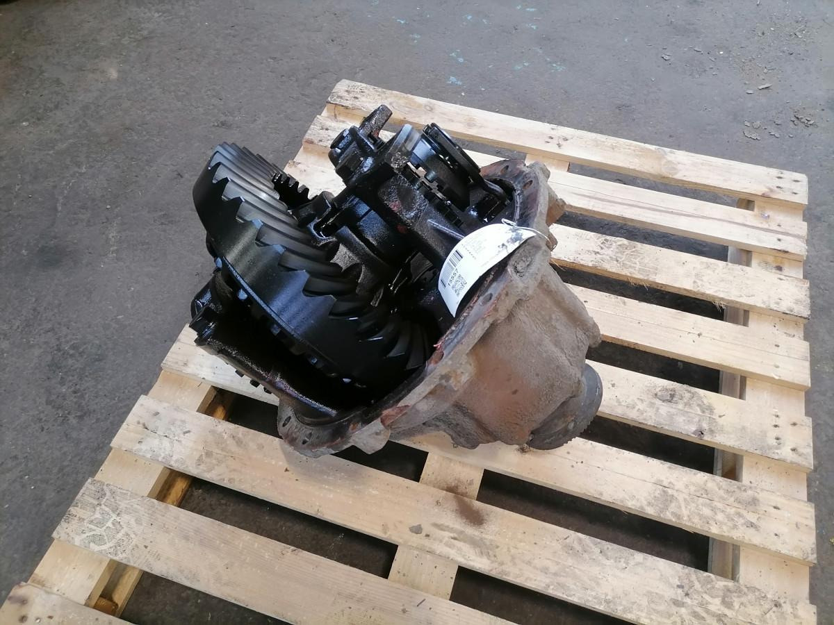 Volvo Volvo reduktor RSS1332A 4,5 20729738 - 主减速器 适用于 卡车:图3 Volvo Volvo reduktor RSS1332A 4,5 20729738 - 主减速器 适用于 卡车:图3