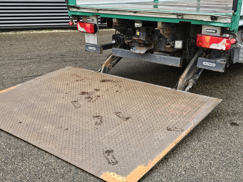 栏板式/ 平板卡车, 起重车 Scania P320 4x2 / PALFINGER PK 14002 CRANE / KRAN：图20