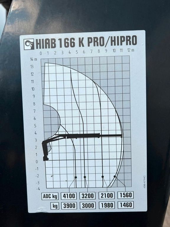 MAN 26.480 6X2 Baustoff mit Kran HIAB Top Zustand MAN 26.480 6X2 Baustoff mit Kran HIAB Top Zustand - 起重车, 栏板式/ 平板卡车:图4 MAN 26.480 6X2 Baustoff mit Kran HIAB Top Zustand MAN 26.480 6X2 Baustoff mit Kran HIAB Top Zustand - 起重车, 栏板式/ 平板卡车:图4