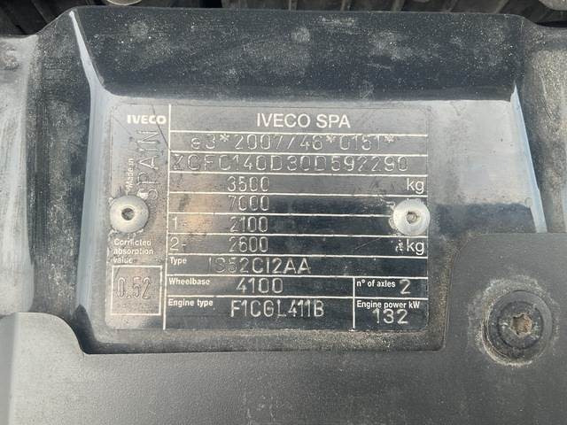 Iveco Daily 40C/35 - 无侧窗厢式货车:图5 Iveco Daily 40C/35 - 无侧窗厢式货车:图5