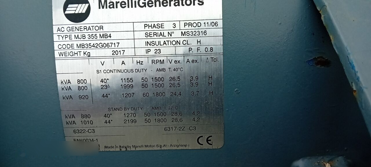 新的 发电机组 Cummins Agregat Prądotwórczy generator 1000 kw 1200 kw 1500 1650 Kva Fab：图18