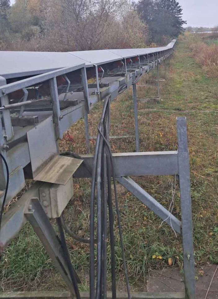 Landbänder / Country conveyor belts - 带式输送机:图2 Landbänder / Country conveyor belts - 带式输送机:图2