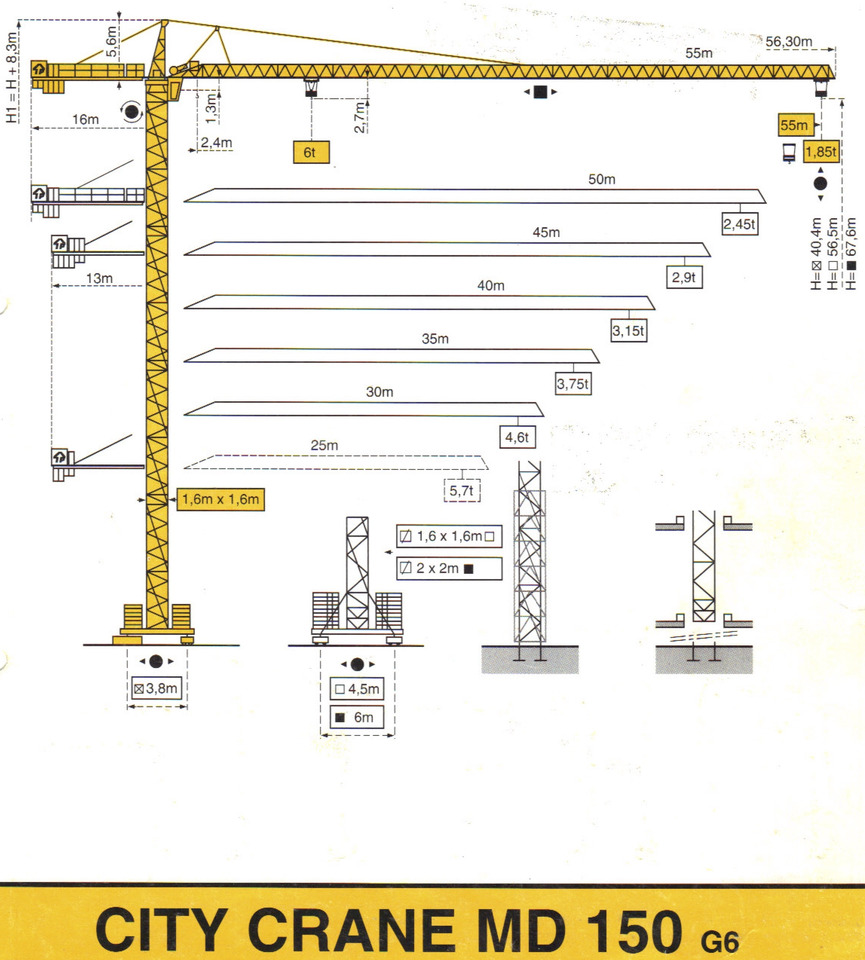 POTAIN MD 150 - 塔式起重机:图1 POTAIN MD 150 - 塔式起重机:图1