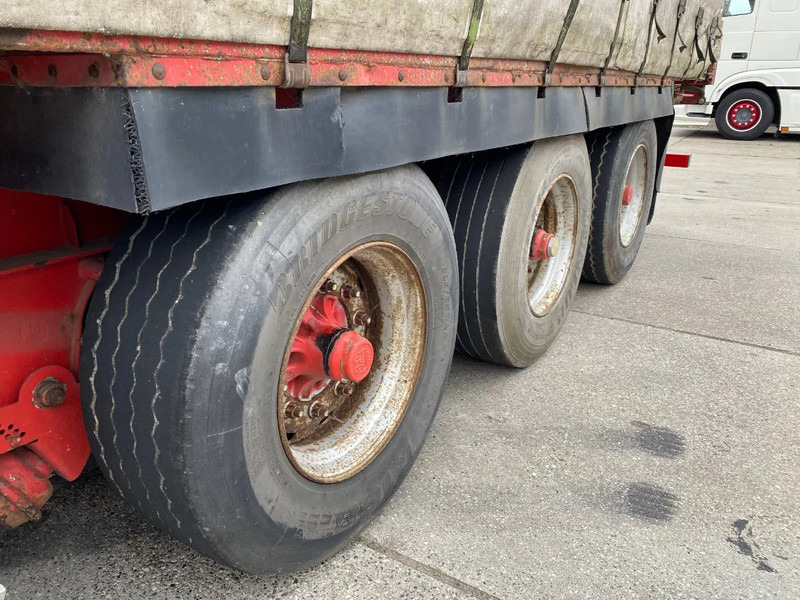 Van Hool Tautliner / BPW / 11 meter - 侧帘半拖车:图5 Van Hool Tautliner / BPW / 11 meter - 侧帘半拖车:图5