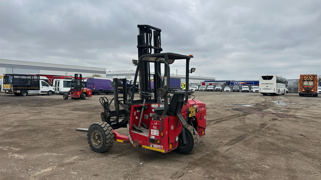 MOFFETT M4 20.3 - 随车叉车:图3 MOFFETT M4 20.3 - 随车叉车:图3