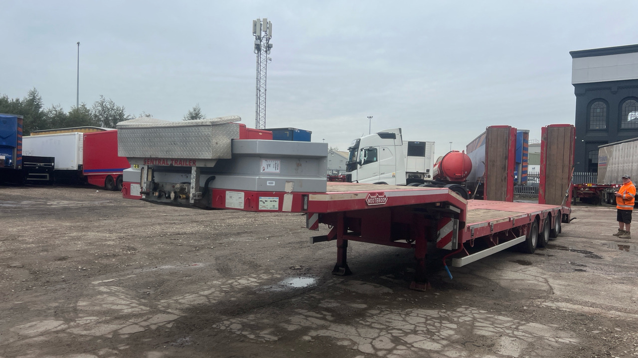 NOOTEBOOM MACHINE CARRIER STEPFRAME - 全挂车:图3 NOOTEBOOM MACHINE CARRIER STEPFRAME - 全挂车:图3