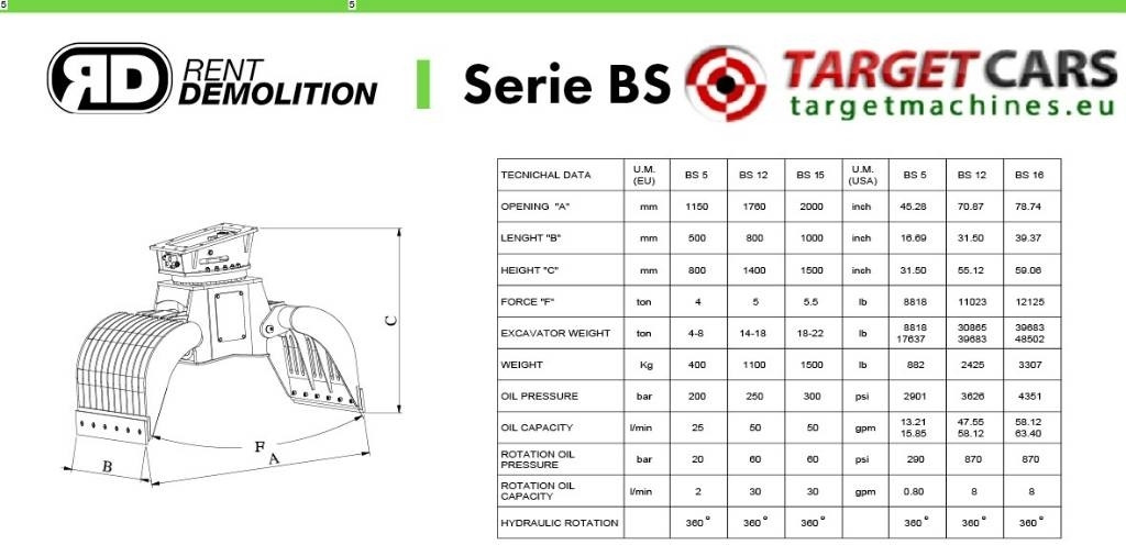 新的 抓斗 适用于 建筑机械 Rent Demolition BS15 Hydraulic Rotation Sorting Grapple 18~22T NEW：图9