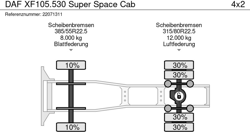 牵引车 DAF XF105.530 Super Space Cab：图12