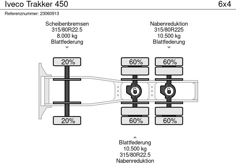 牵引车 Iveco Trakker 450:图12 牵引车 Iveco Trakker 450:图12