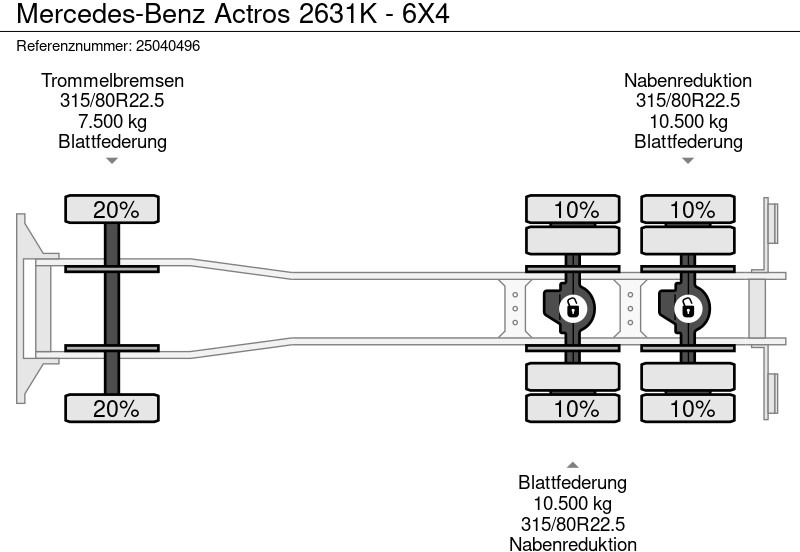 翻斗车 Mercedes-Benz Actros 2631K - 6X4:图12 翻斗车 Mercedes-Benz Actros 2631K - 6X4:图12