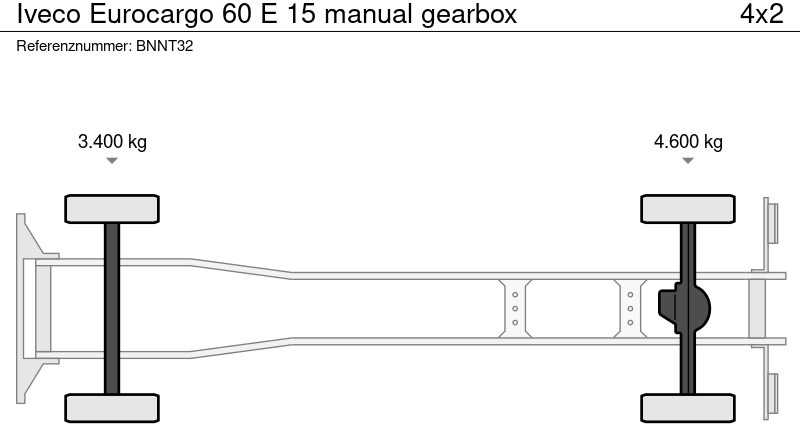 自动转运卡车 Iveco Eurocargo 60 E 15 manual gearbox：图12
