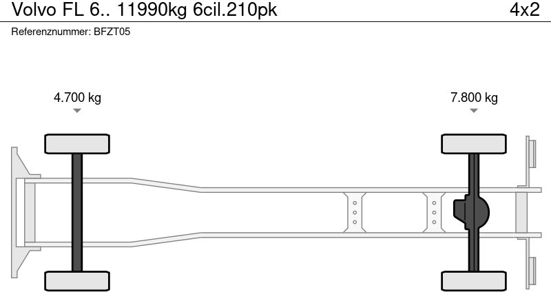Volvo FL 6.. 11990kg 6cil.210pk 租赁 Volvo FL 6.. 11990kg 6cil.210pk:图10 Volvo FL 6.. 11990kg 6cil.210pk 租赁 Volvo FL 6.. 11990kg 6cil.210pk:图10