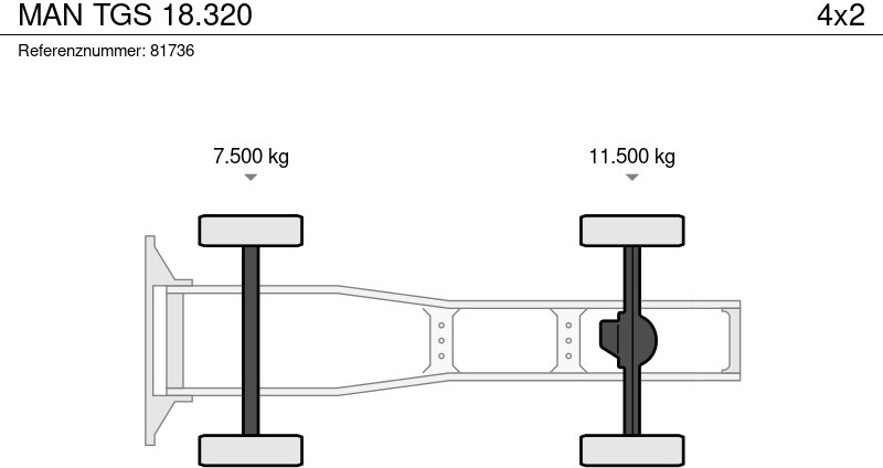 牵引车 MAN TGS 18.320:图17 牵引车 MAN TGS 18.320:图17