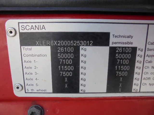 厢式卡车 Scania R440 6X2 RETARDER BDF：图20