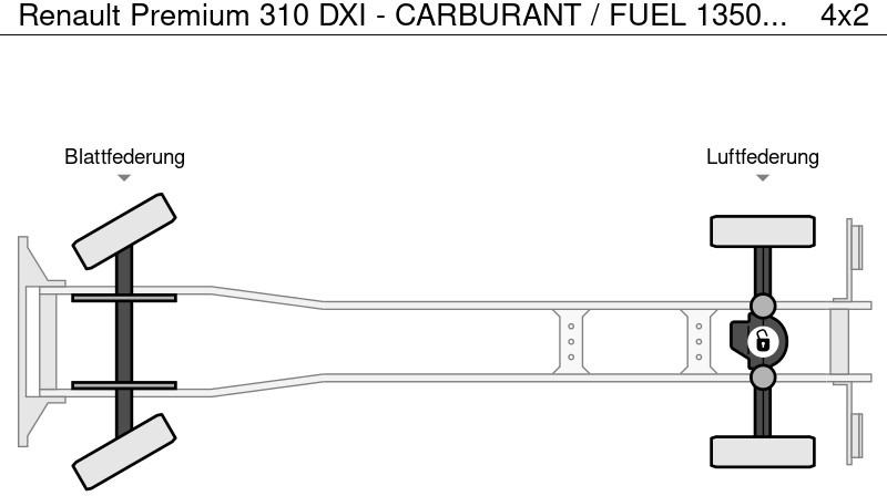 罐车 用于运输 燃料 Renault Premium 310 DXI - CARBURANT / FUEL 13500L - 4 COMP：图19