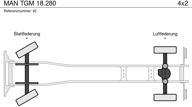 MAN TGM 18.280 - 侧帘卡车:图2 MAN TGM 18.280 - 侧帘卡车:图2