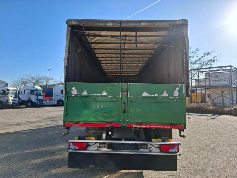 Scania R410 / GERMAN TRUCK / RETARDER / LIFT+LENKACHSE / SLIDING ROOF / SMART TACHO / PARK AIRCO / NAVI / LWDS / AUTOMATIC / EURO-6 / 2 - 侧帘卡车:图5 Scania R410 / GERMAN TRUCK / RETARDER / LIFT+LENKACHSE / SLIDING ROOF / SMART TACHO / PARK AIRCO / NAVI / LWDS / AUTOMATIC / EURO-6 / 2 - 侧帘卡车:图5