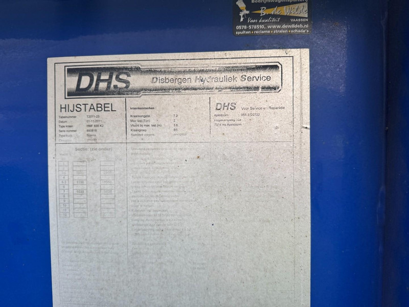 起重车 Scania P320 HMF 835 2 x Hydraulik, Remote：图17