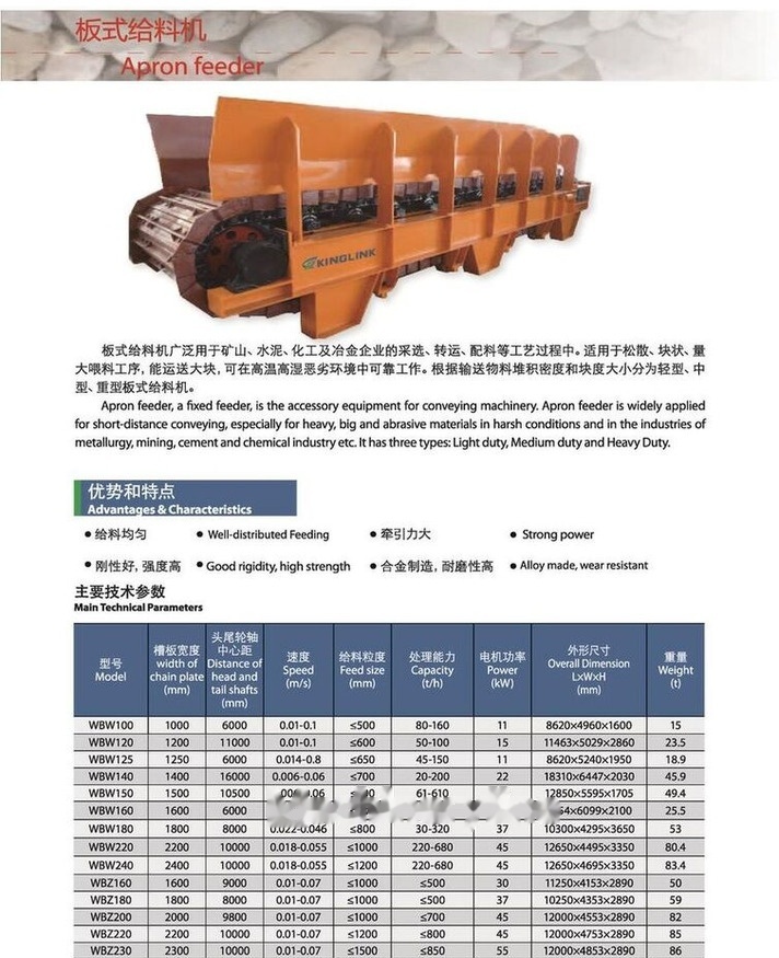 New KINGLINK WBW220 Heavy Duty Apron Feeder - 输送机:图3 New KINGLINK WBW220 Heavy Duty Apron Feeder - 输送机:图3