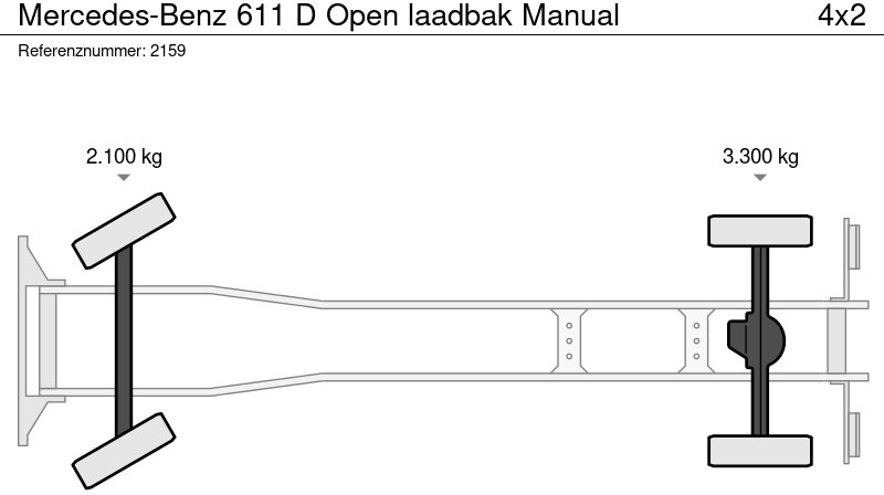 Mercedes-Benz 611 D Open laadbak Manual 租赁 Mercedes-Benz 611 D Open laadbak Manual：图18