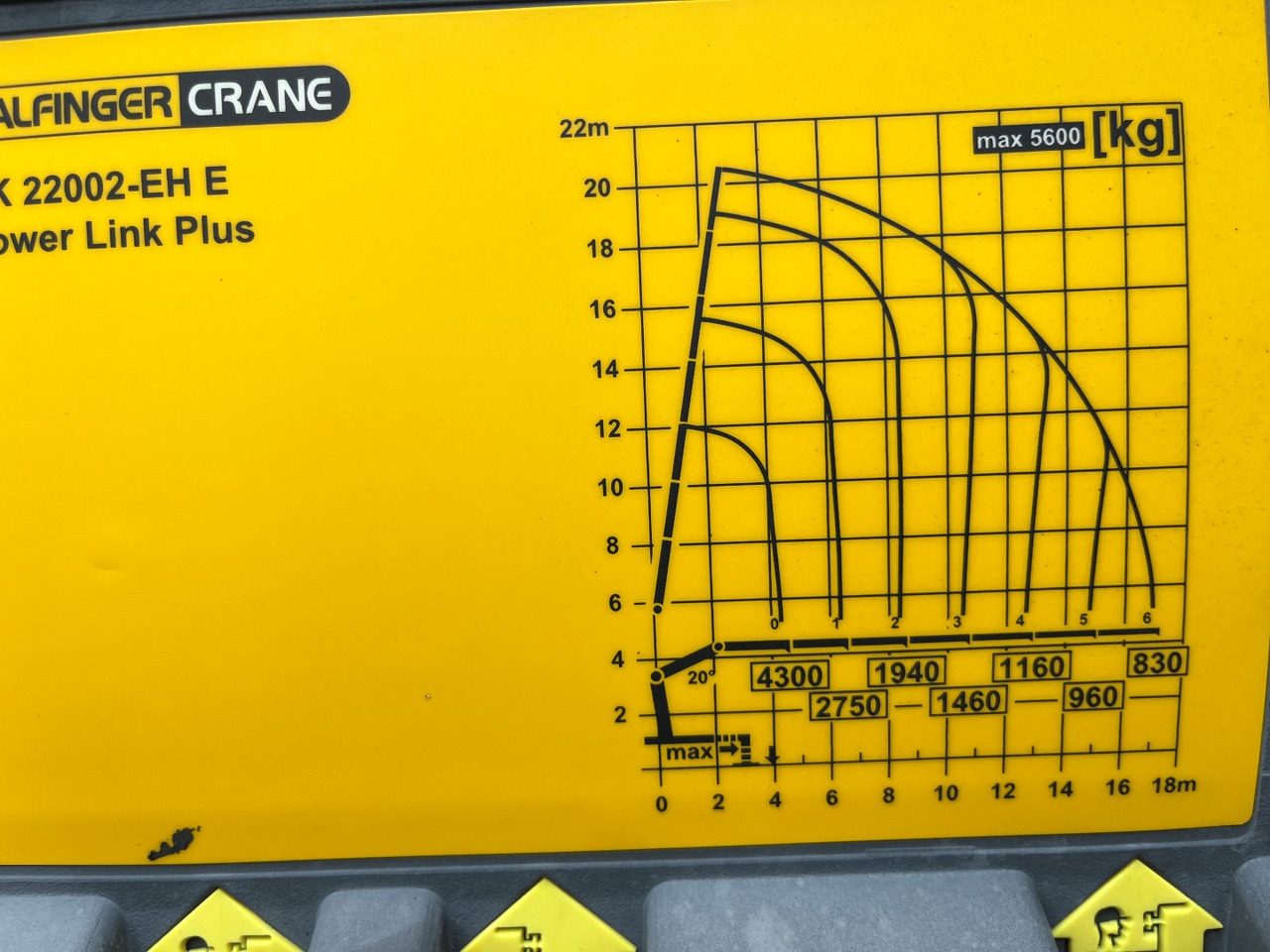 栏板式/ 平板卡车, 起重车 SCANIA R450,  2018, PALFINGER PK 22002 +RC：图15