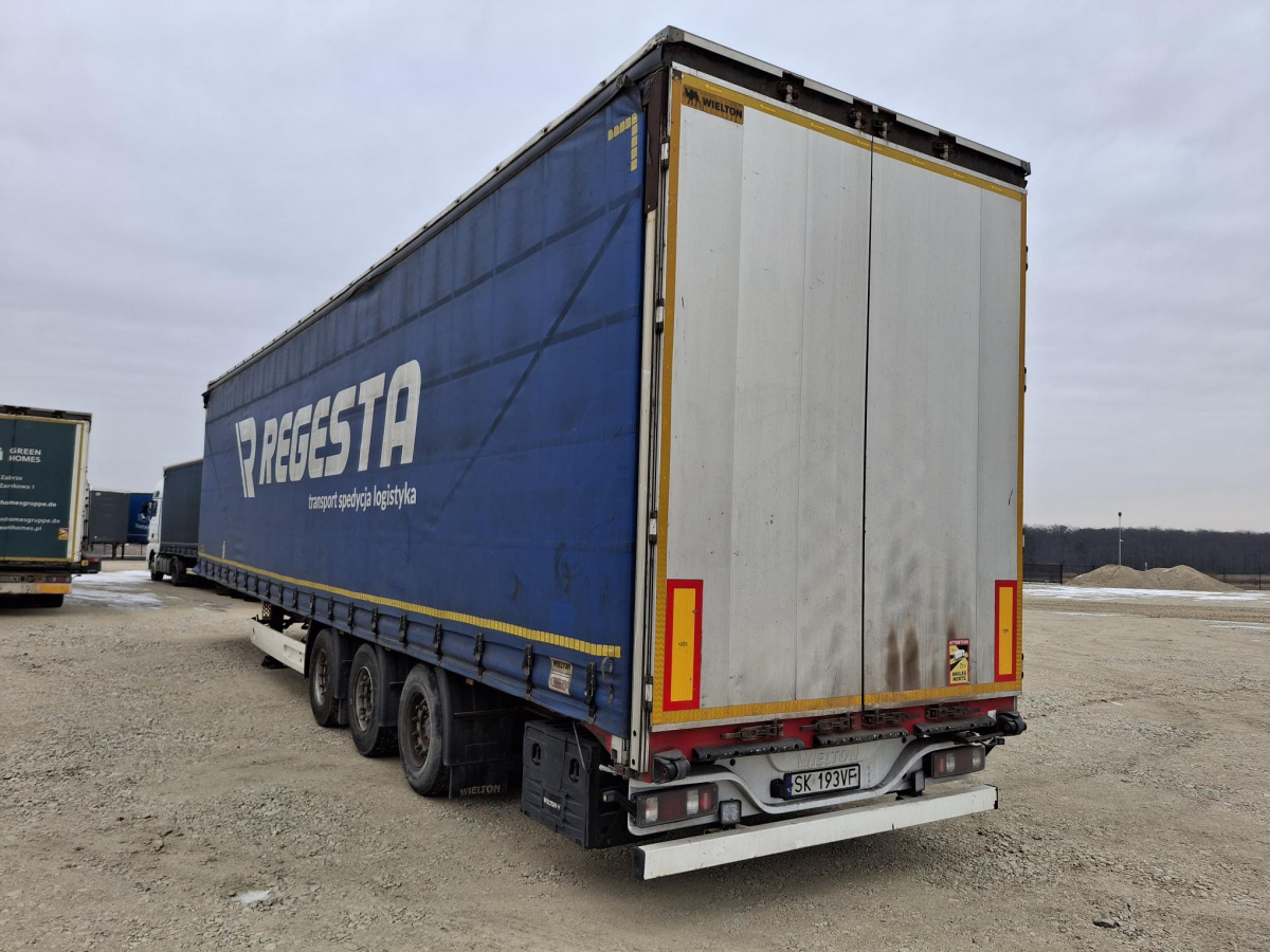 WIELTON NS3K KURTYNOWA - 侧帘拖车:图3 WIELTON NS3K KURTYNOWA - 侧帘拖车:图3