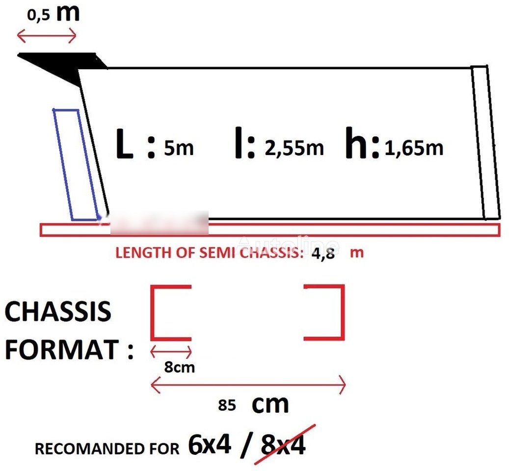 Hyva HARDOX 6x4 BENA basculabila CA NOUA - 平板卡车车身:图1 Hyva HARDOX 6x4 BENA basculabila CA NOUA - 平板卡车车身:图1