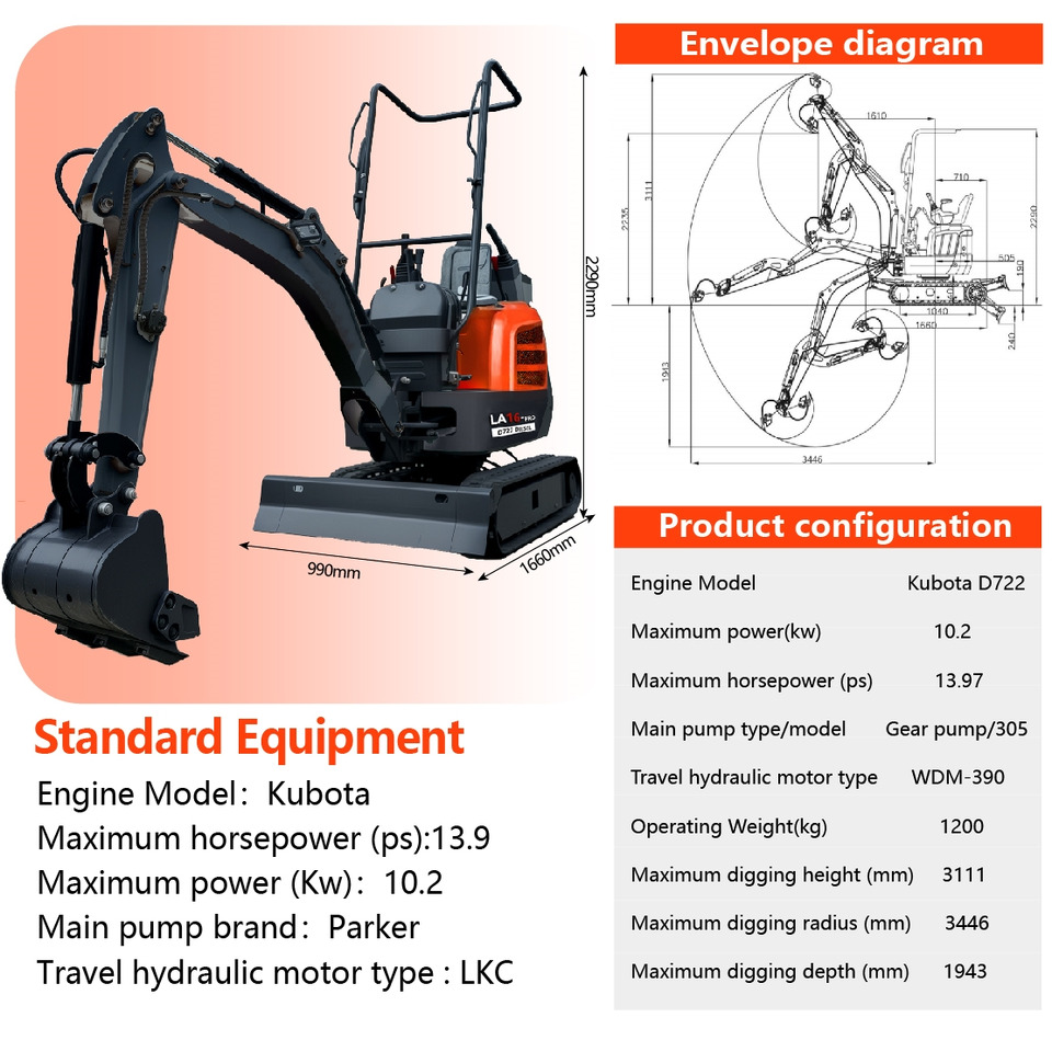 LEZUM LA16Pro Mini Excavator CE Certification Kubota Engine(Factory Outlet) Mini Pelle Minibagger Minikoparka Miniexcavadora - 小型挖掘机:图2 LEZUM LA16Pro Mini Excavator CE Certification Kubota Engine(Factory Outlet) Mini Pelle Minibagger Minikoparka Miniexcavadora - 小型挖掘机:图2