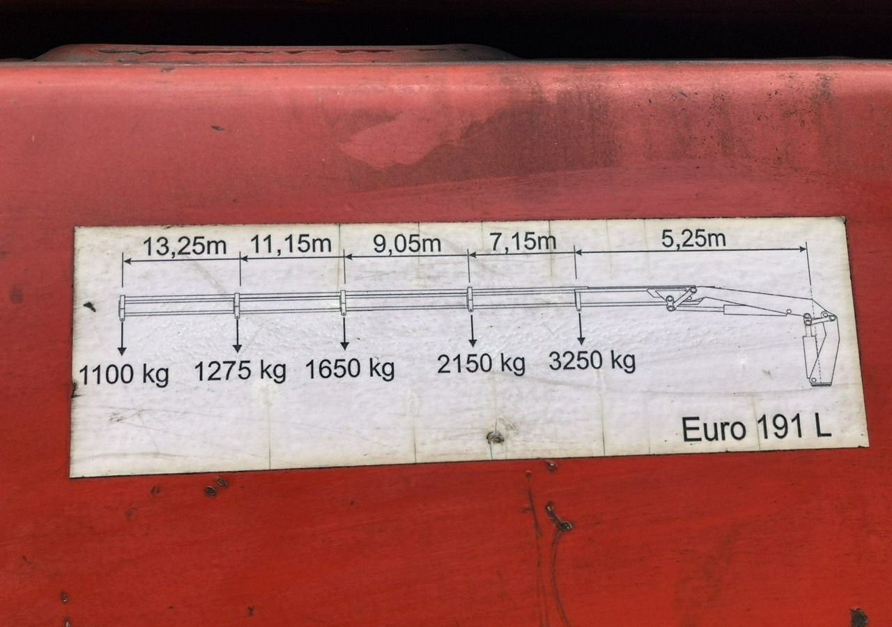MAN Inny MAN MAN TGS 26.360 Skrzynia HDS + hwytak 2008 租赁 MAN Inny MAN MAN TGS 26.360 Skrzynia HDS + hwytak 2008:图17 MAN Inny MAN MAN TGS 26.360 Skrzynia HDS + hwytak 2008 租赁 MAN Inny MAN MAN TGS 26.360 Skrzynia HDS + hwytak 2008:图17