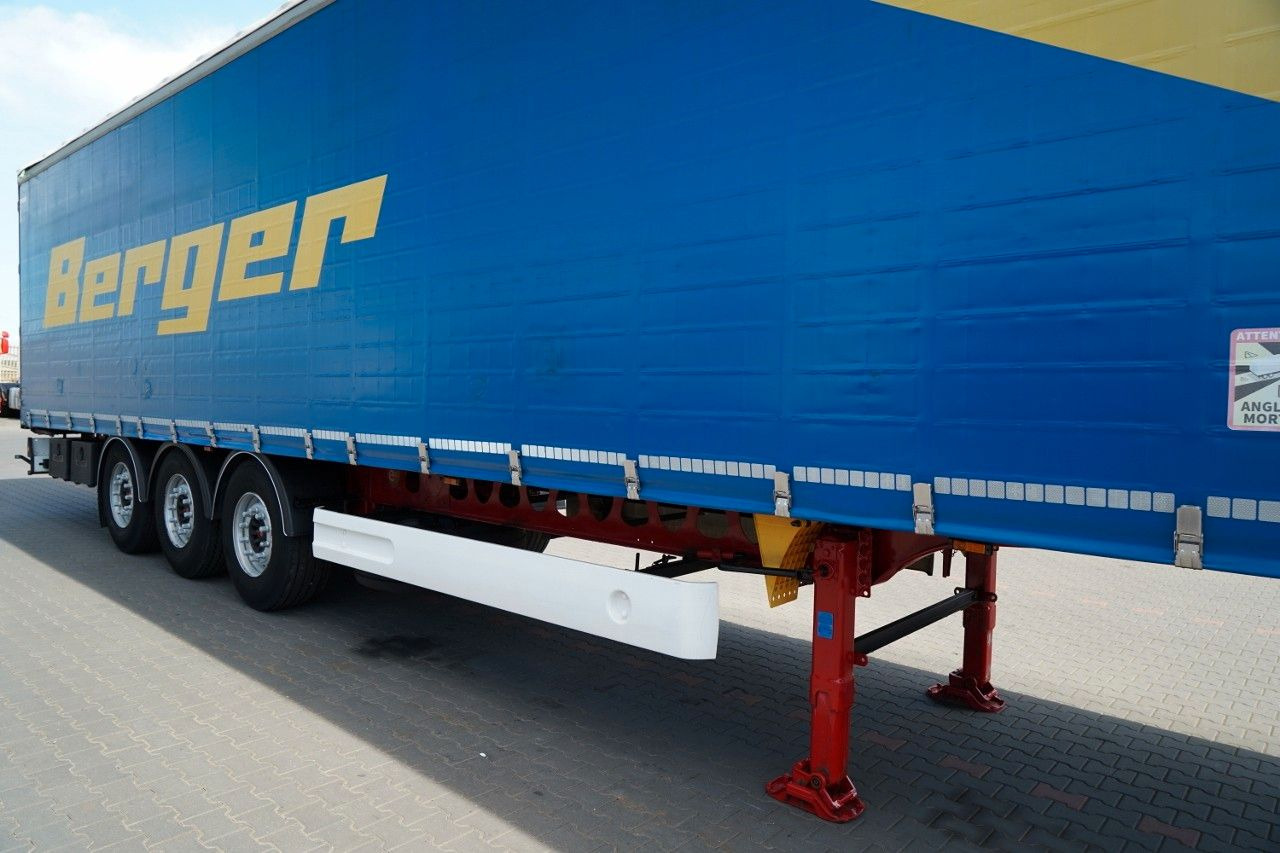 侧帘拖车 BERGER ECOTRAIL / FIRANKA / STANDARD / SUPER LEK：图6