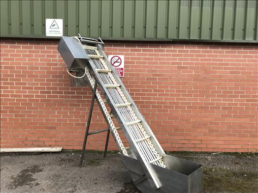NNP flighted elevator conveyor - 输送机:图2 NNP flighted elevator conveyor - 输送机:图2