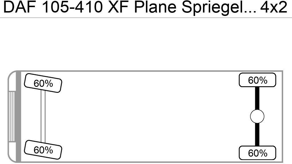 DAF 105-410 XF Plane Spriegel German Truck - 侧帘卡车:图4 DAF 105-410 XF Plane Spriegel German Truck - 侧帘卡车:图4