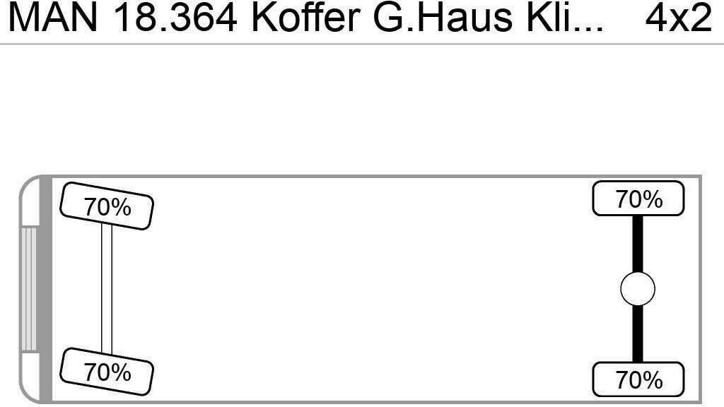 MAN 18.364 Koffer G.Haus Klima AHK ABS ZF-Schalter - 厢式卡车:图2 MAN 18.364 Koffer G.Haus Klima AHK ABS ZF-Schalter - 厢式卡车:图2