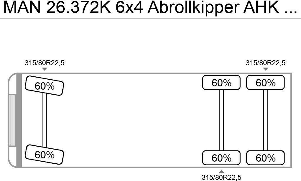 MAN 26.372K 6x4 Abrollkipper AHK Blatt/Blatt - 吊钩升降车:图4 MAN 26.372K 6x4 Abrollkipper AHK Blatt/Blatt - 吊钩升降车:图4