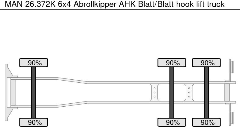MAN 26.372K 6x4 Abrollkipper AHK Blatt/Blatt - 吊钩升降车:图5 MAN 26.372K 6x4 Abrollkipper AHK Blatt/Blatt - 吊钩升降车:图5