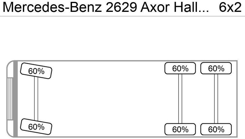 Mercedes-Benz 2629 Axor Haller/Aufbau+Zoeller/Schüttung - 垃圾车:图5 Mercedes-Benz 2629 Axor Haller/Aufbau+Zoeller/Schüttung - 垃圾车:图5