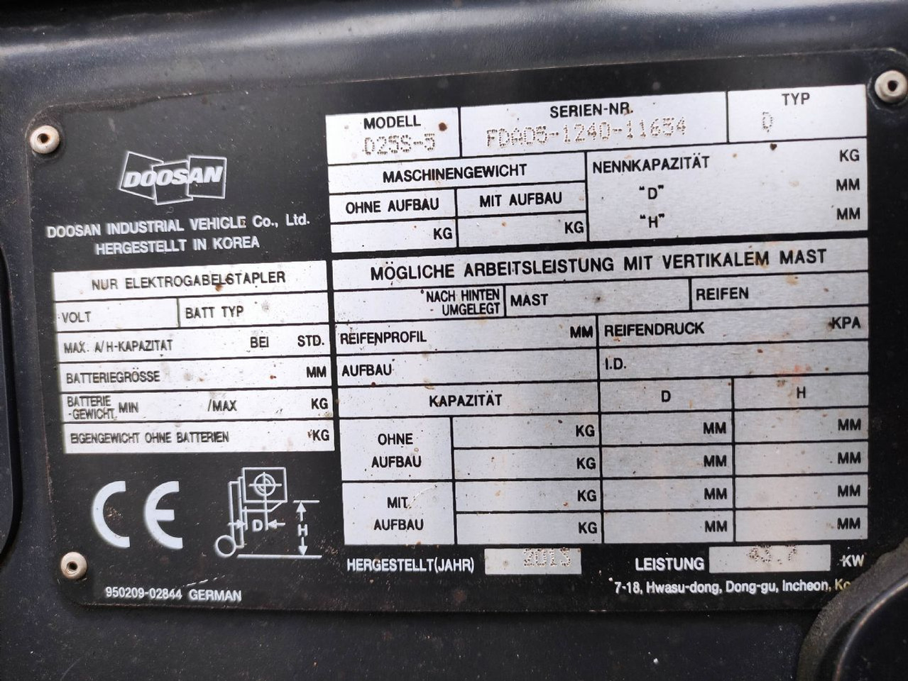 Doosan D25S-5 租赁 Doosan D25S-5：图6