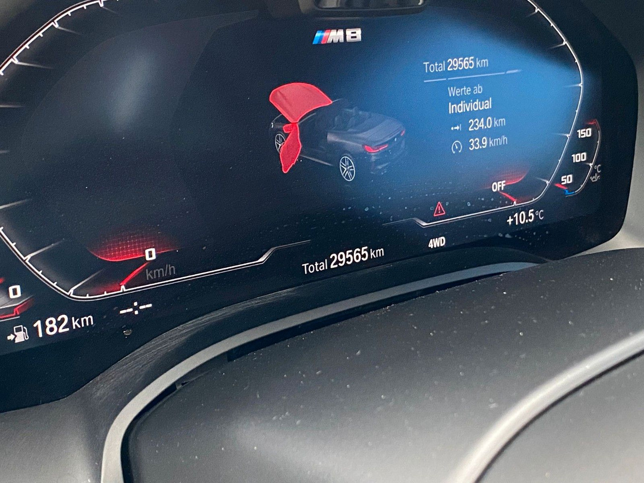 BMW M8 Baureihe M8 Cabrio Competition - 敞篷车:图3 BMW M8 Baureihe M8 Cabrio Competition - 敞篷车:图3